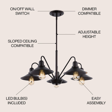 Cade 34.25" Metal Farmhouse Industrial LED Pendant